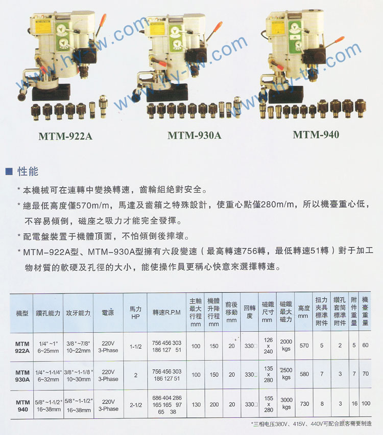 <a href=http://163-zj.cn target=_blank class=infotextkey>AMADA鋸帶</a>,<a href=http://163-zj.cn target=_blank class=infotextkey>立式鋸床</a>,圣偉<a href=http://163-zj.cn target=_blank class=infotextkey>立式鋸床</a>批發(fā),<a href=http://163-zj.cn target=_blank class=infotextkey>AMADA鋸帶</a>批發(fā),<a href=http://163-zj.cn target=_blank class=infotextkey>龍門銑頭</a>