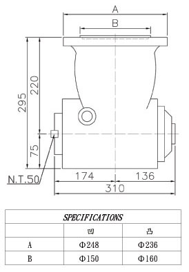 MUBS90度直角銑頭,<a href=http://163-zj.cn target=_blank class=infotextkey>AMADA鋸帶</a>,<a href=http://163-zj.cn target=_blank class=infotextkey>立式鋸床</a>,圣偉<a href=http://163-zj.cn target=_blank class=infotextkey>立式鋸床</a>批發(fā),<a href=http://163-zj.cn target=_blank class=infotextkey>AMADA鋸帶</a>批發(fā),<a href=http://163-zj.cn target=_blank class=infotextkey>龍門銑頭</a>
