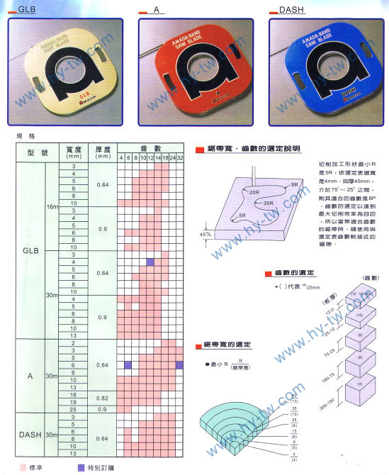 <a href=http://163-zj.cn target=_blank class=infotextkey>AMADA鋸帶</a>,<a href=http://163-zj.cn target=_blank class=infotextkey>立式鋸床</a>,圣偉<a href=http://163-zj.cn target=_blank class=infotextkey>立式鋸床</a>批發(fā),<a href=http://163-zj.cn target=_blank class=infotextkey>AMADA鋸帶</a>批發(fā),<a href=http://163-zj.cn target=_blank class=infotextkey>龍門銑頭</a>
